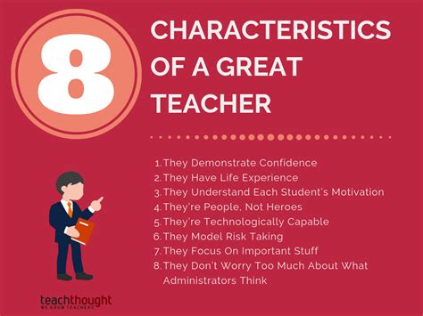 strengths of a pe teacher.